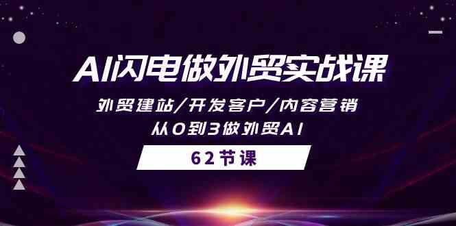 AI闪电做外贸实战课，外贸建站/开发客户/内容营销/从0到3做外贸AI（61节）-时尚博客