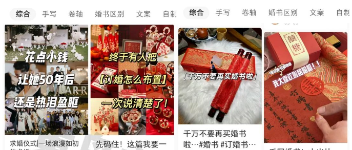 黄岛主小红书AI订婚书变现副业项目，视频版一条龙-时尚博客