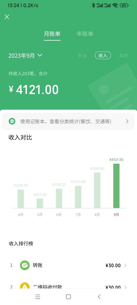 广州塔情侣表白特效视频 简单制作 轻松日入200+（教程+工具+模板）-时尚博客