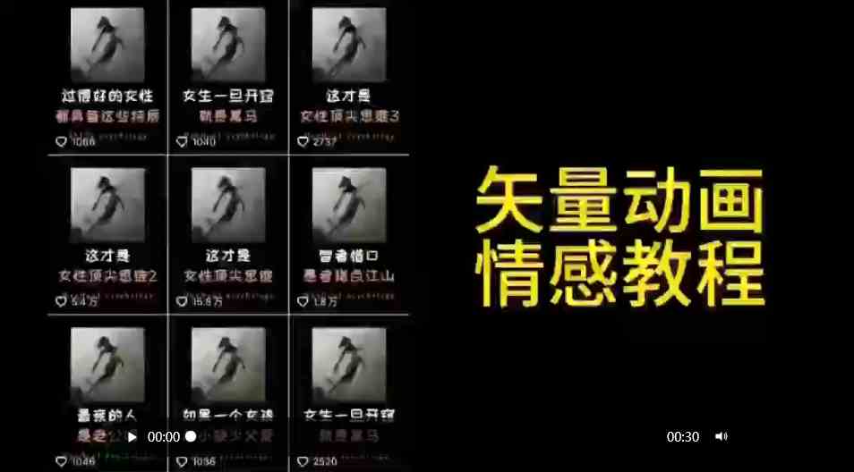 （9334期）矢量动画情感教程：高点赞涨粉，适合情感、思维、创业教育等赛道-时尚博客